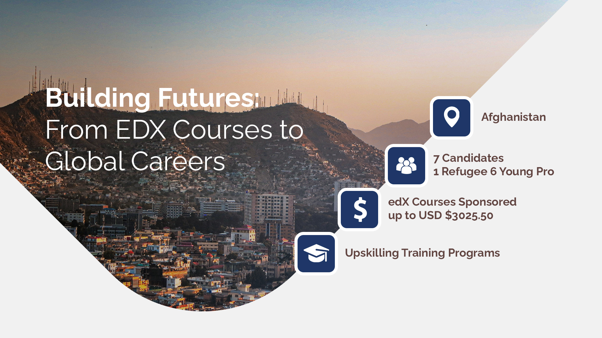 Building Futures From EDX Courses to Global Careers Genashtim